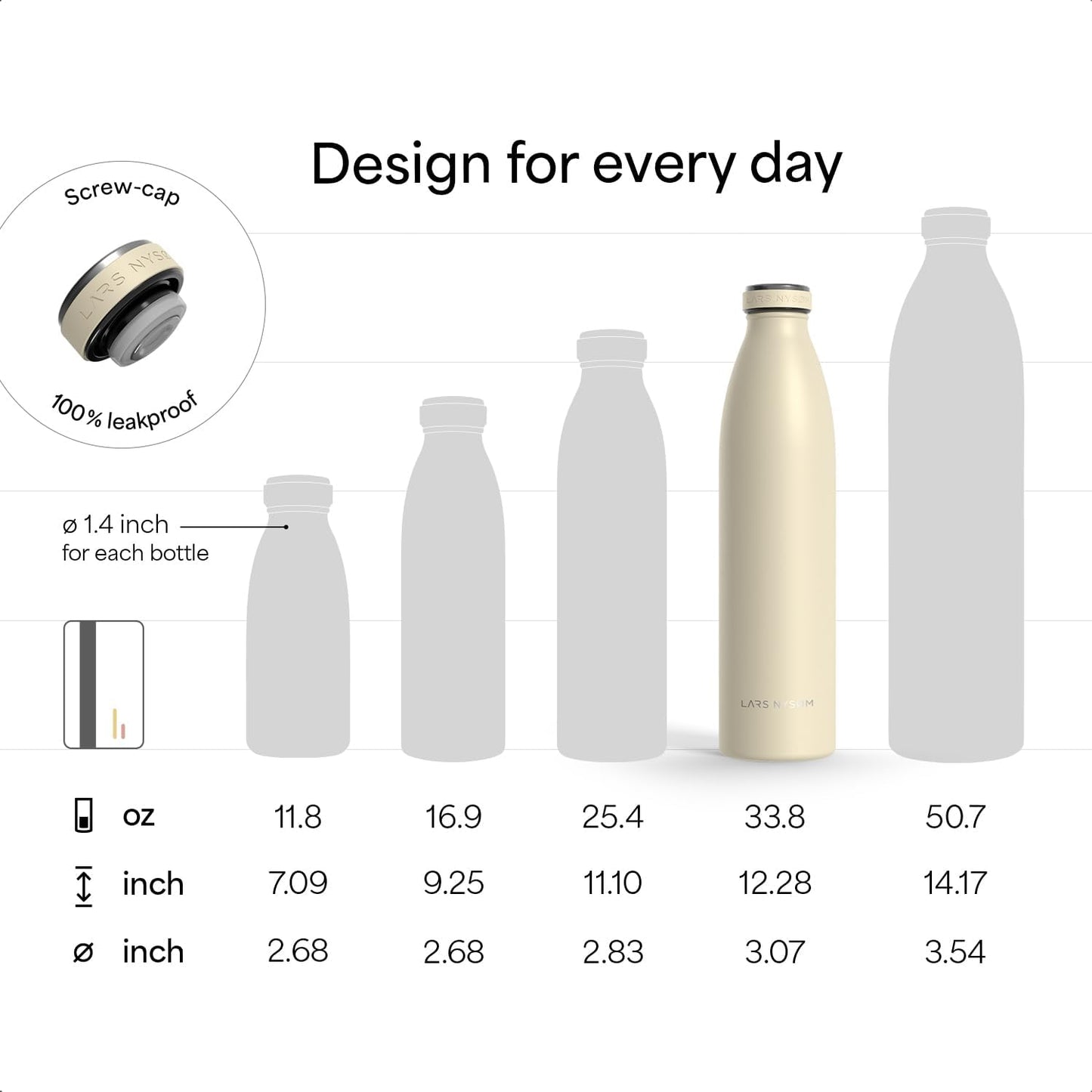 LARS NYSØM Stainless Steel Insulated Water Bottle 12oz 17oz 25oz 34oz 51oz | Insulated Thermo Flask for Hot and Cold Beverages | Leakproof Drinking Bottle (Pumpkin Orange, 33.9 oz)