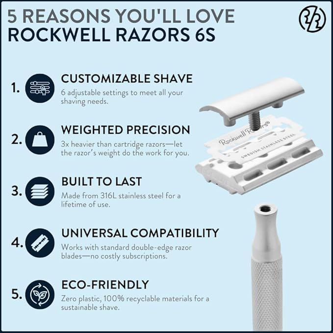 Rockwell Razors 6S Matte Silver Safety Razor for Sensitive Skin. Reduces Razor Burn and Irritation. Comes with 6 Adjustable Shave Settings and 5 Recyclable Blades. Reusable Razor for Men and Women.