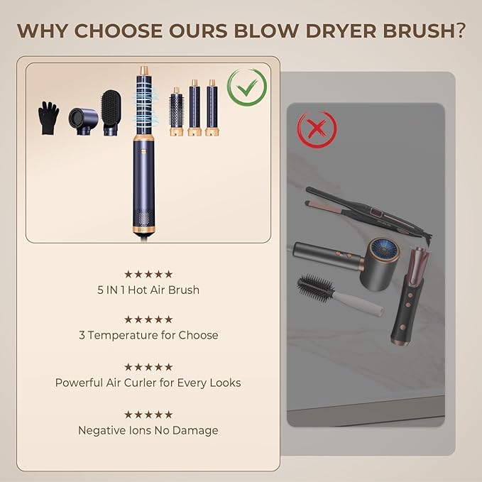 5 in 1 Hair Dryer Brush, Negative Ion Air Styler Wrap Hair Styler Upgrade Blow Dryer Brush Air Curler for Hair, Blowout Brush Set As A Gift for Straight/Curl/Drying/Smoothing