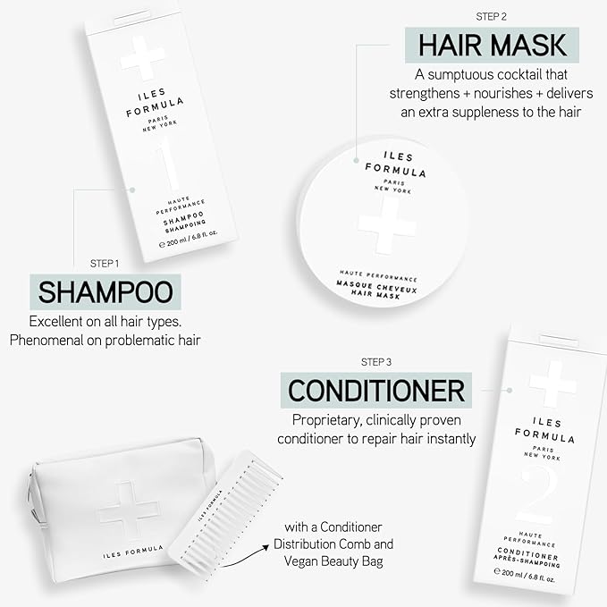 Iles Formula Nurture Pack (5-Piece Set) Shampoo + Conditioner + Hair Mask + Comb in Faux Leather Beauty Bag - Nourishes, Strengthens, Helps Prevent Hair Breakage, Infused with Vitamins & Tucuma Butter