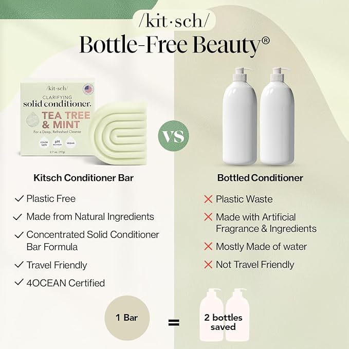 Kitsch Tea Tree & Mint Conditioner for Women and Men - Clarifying Anti Dandruff Solid Conditioner Bar - Hair Color Safe, Hair Care for All Hair Types - Organic, Vegan, Sulfate Free - 2.7 oz
