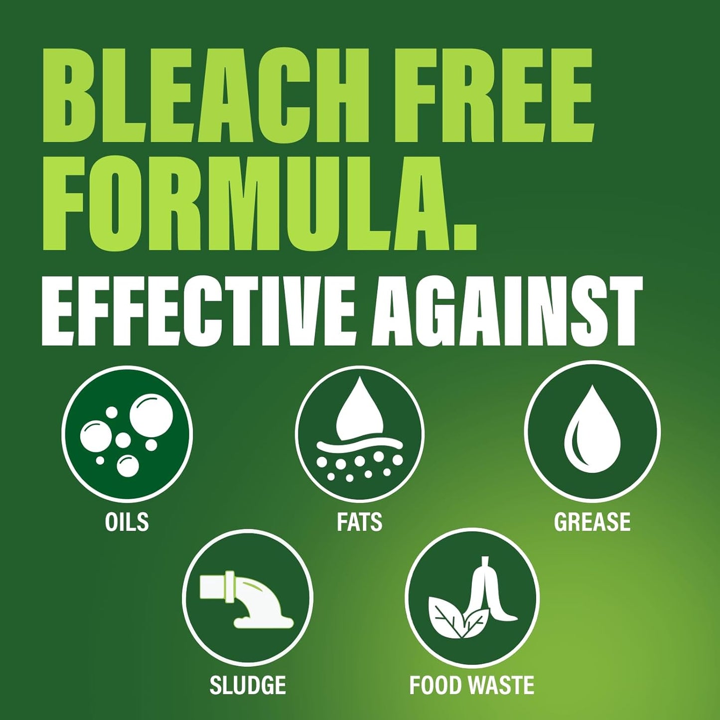 Green Gobbler ENZYMES for Grease Trap & Sewer - Controls Foul Odors & Breaks down Grease, Paper, Fat & Oil in Sewer Lines, Septic Tanks & Grease Traps (4 Gallon Case)