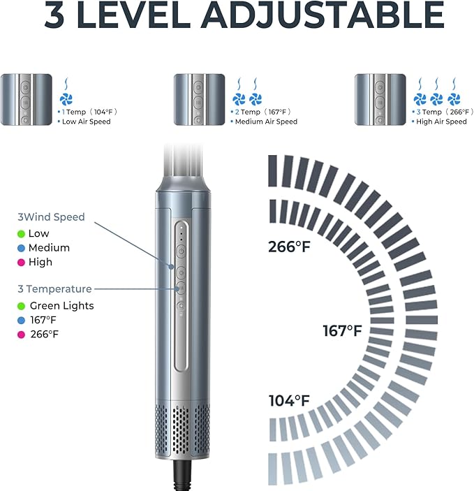 Hair Dryer Brush,Blow Dryer Brush with Attachments,110000 RPM Curly Twist 6 in 1 Air Style, Professional Ionic Hair Styling Tool, Left & Right Air Curler, Volumizer