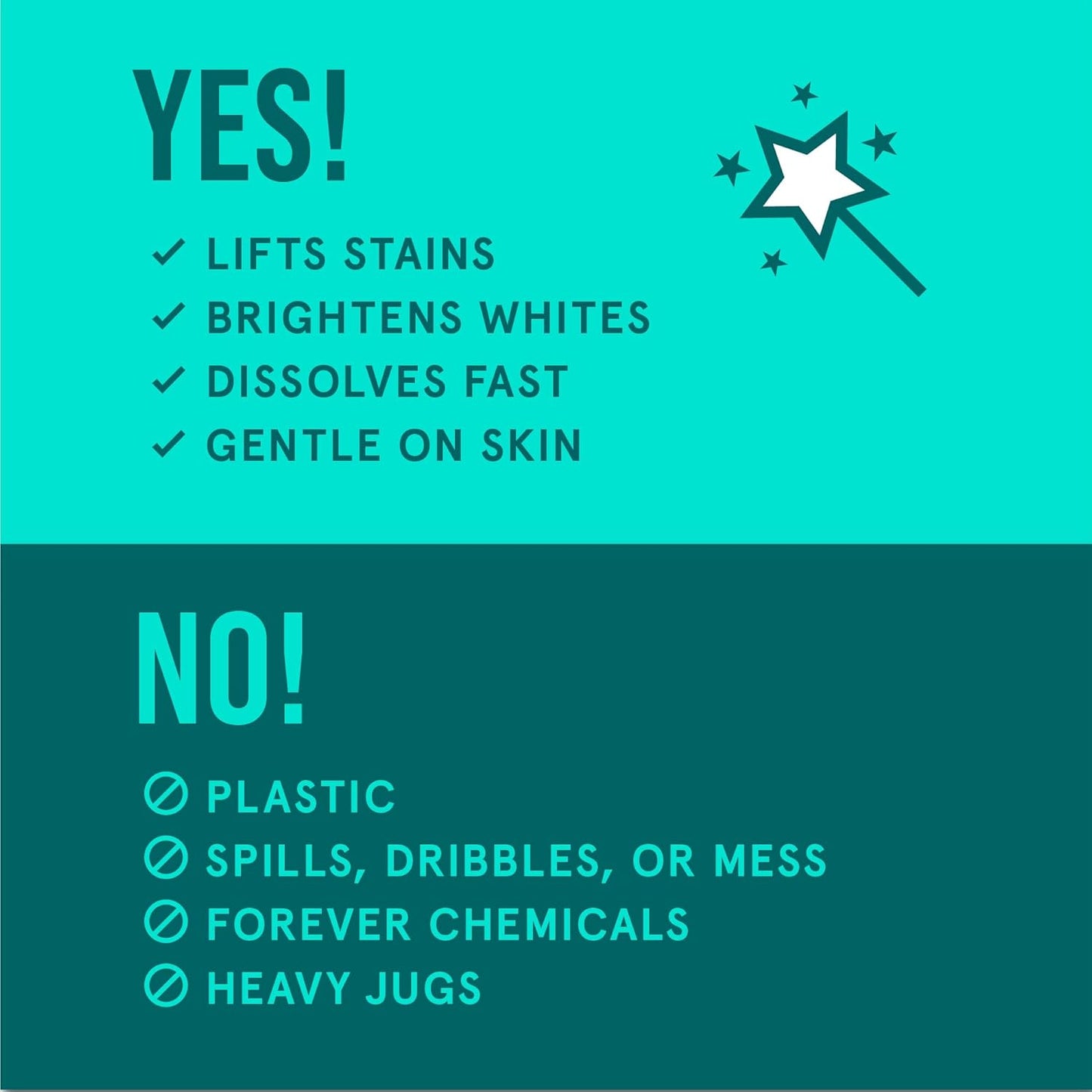 Rella Powerful Laundry Detergent Sheets, 120 Loads, Family Owned & Operated, Fresh Linen Scent, Biodegradable, Eco Friendly, Travel Laundry Detergent Sheets