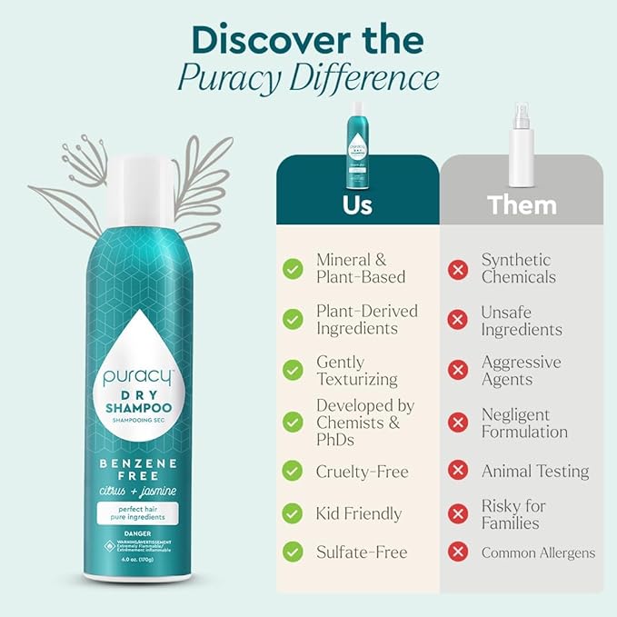 Puracy Natural Dry Shampoo For Women - Plant-Powered Cleansing Volumizing Revitalizing Dry Shampoo As Seen on TikTok, Benzene-Free, Non-Toxic, Oil Absorbing for All Hair Types (Citrus & Jasmine, 18oz)