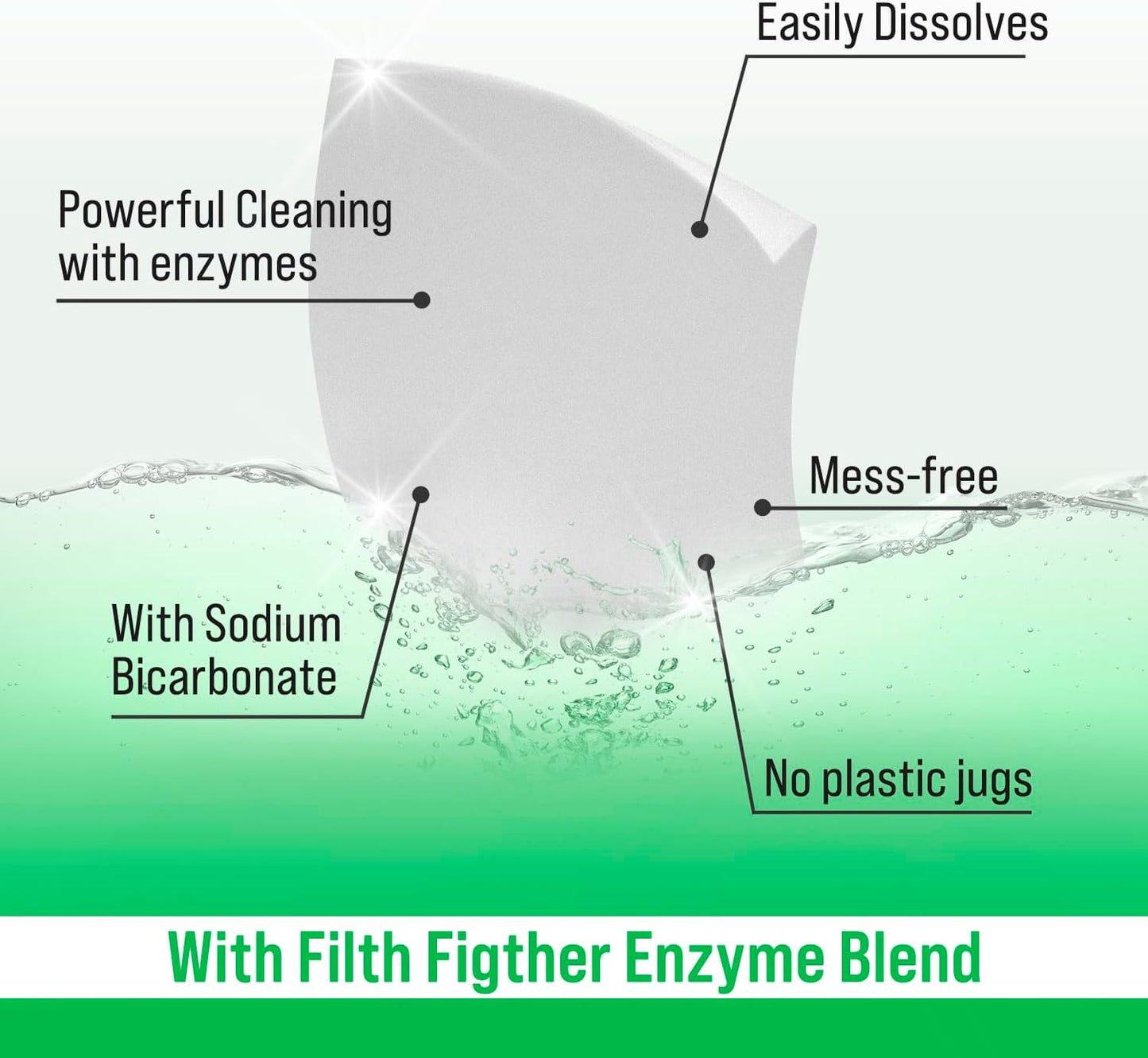 Rockin' Green Active Wear Travel Laundry Detergent Sheets - Mess-Free Laundry Sheet Detergent with Sodium Bicarbonate - Easily Dissolvable Laundry Soap Sheets (104 Loads, Lavender Mint Revival)