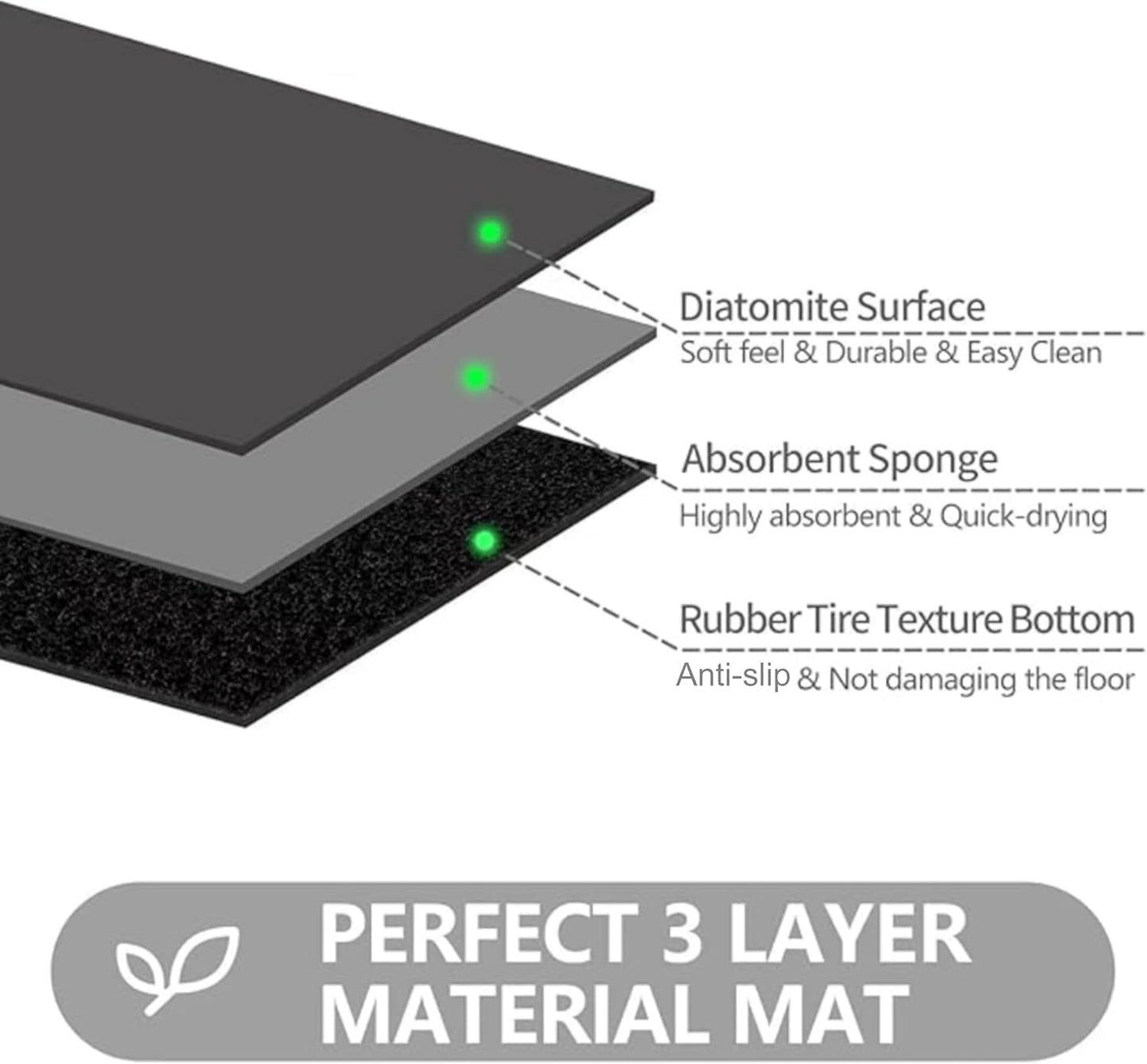 Ultra Thin Door Mat Indoor Entrance, 1/10 in Thin Door Mats for Inside Entry, Non-Slip Rubber Backing Washable Doormat, Fade Resistant, Absorbent, Low Profile Dirt Trapper, 35"X24",Black
