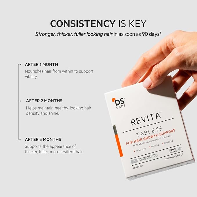 DS Labs Revita Hair Density Support Tablets - Daily Hair Wellness Supplement with Biotin, Zinc, Iron, Vitamin D, Magnesium & Melatonin, for Men & Women, 90 Tablets