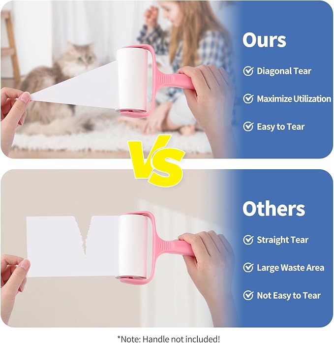 Extra Sticky Lint Roller Refills 2 Pack (240 Sheets) fit 3.8"-4" Standard Size Lint Roller Sticker with Inner Diameter at 1.5" for Pet Hair, Clothes, Furniture, Cars, No Handle Included