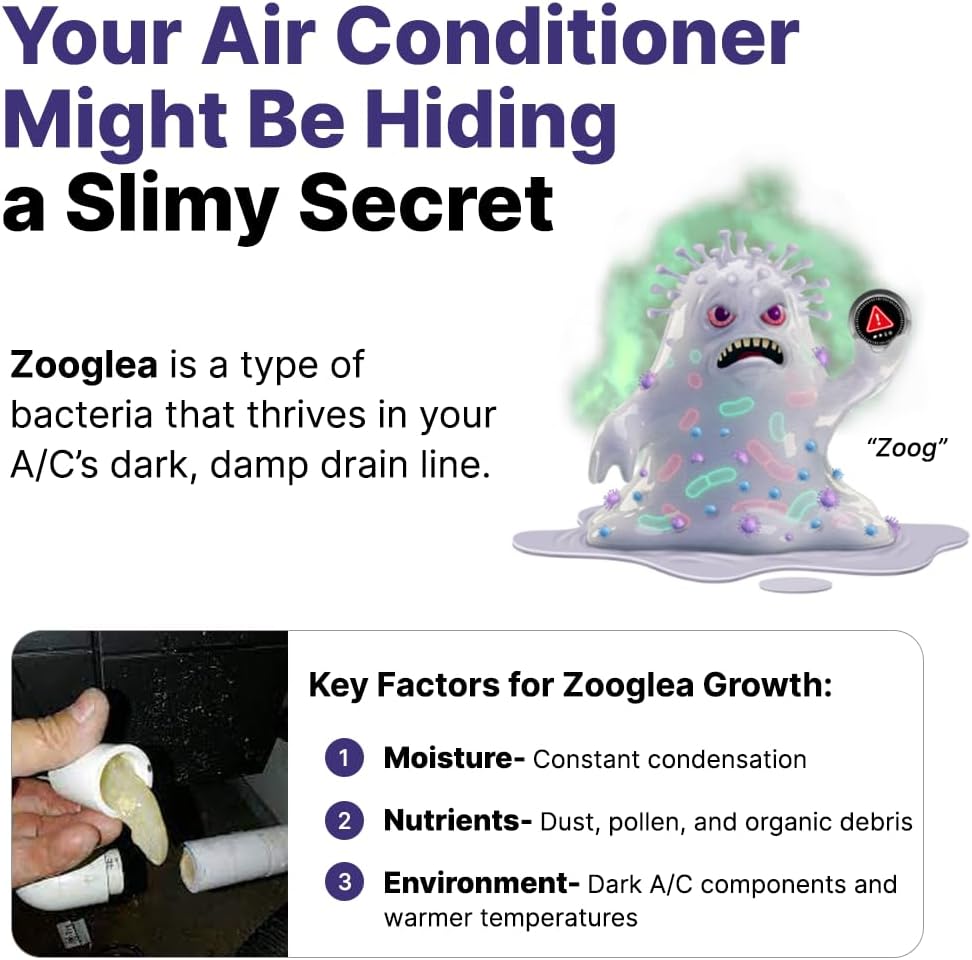 iFLO® Smart A/C Drain Line Cleaner and Drain Pan Cleaner Cartridge, Fast-Acting, Long-Lasting HVAC System Solution for Tough Clogs & Buildup, 3-Month Supply per Bottle, 2 Pack of 36oz