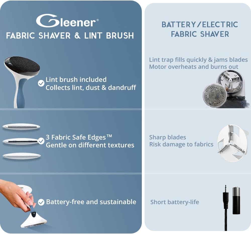 GLEENER Fabric Shaver & Lint Remover |Battery-Free 4-in-1 Depiller with 3 Fabric-Safe Edges for Clothes & Upholstery (Turquoise)