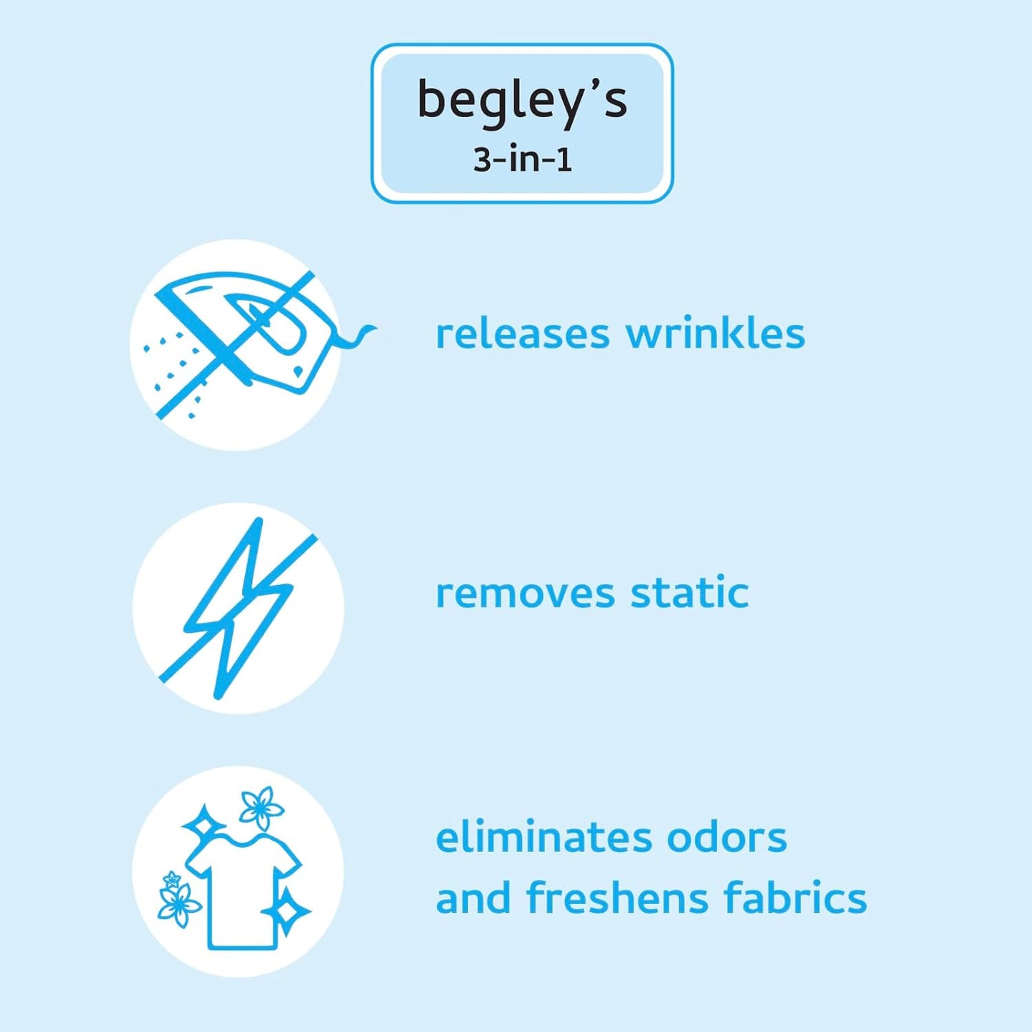 Begley's 3-in-1 Wrinkle Remover, Quick Fix Wrinkle Release, Static Cling Remover, Odor Eliminator and Fabric Refresher Spray - USDA Certified Biobased - Fragrance-Free, 3 oz Travel Size