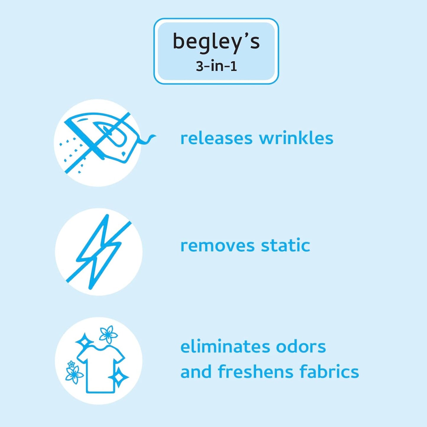 Begley's 3-in-1 Wrinkle Remover, Quick Fix Wrinkle Release, Static Cling Remover, Odor Eliminator and Fabric Refresher Spray - USDA Certified Biobased - Citrus, 16 oz
