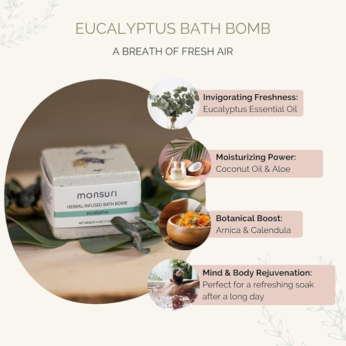 Self Care Package Spa Kit: Natural Bath Accessories and Skincare Products Spa Basket for Women Gift.