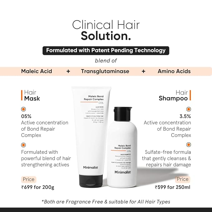 Minimalist Hair Shampoo for Damaged Hair & Frizzy Hair | Maleic Bond Repair Complex 3.5% | With Argan Oil, Ceramides & Coconut Oil | For Women & Men | 8.5 Fl Oz / 250 ml