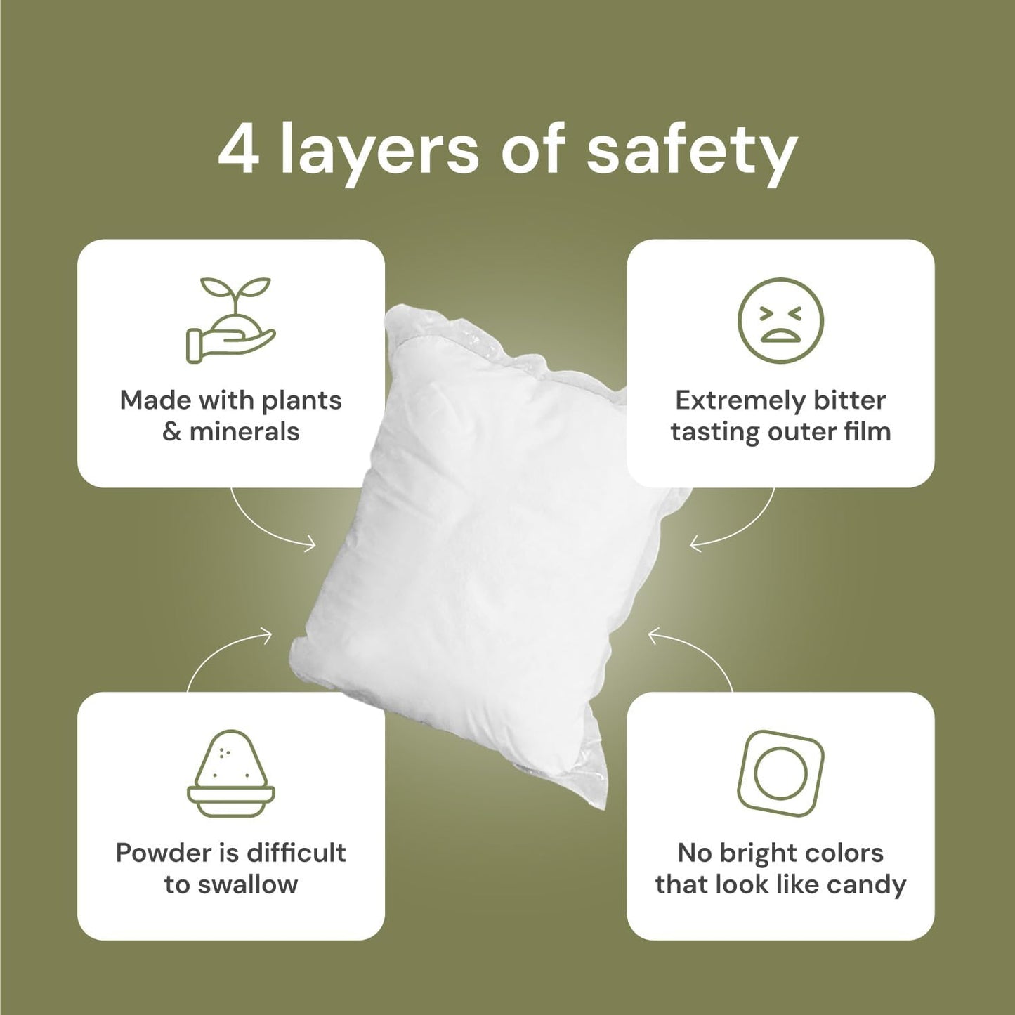 Grab Green Stoneworks Laundry Detergent Pods and Dryer Sheet Bundle, 50 Count Pods and 80 Dryer Sheets, Olive Leaf Scent, Plant and Mineral Based Laundry Care Set