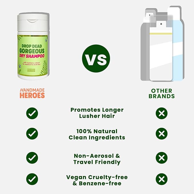 Handmade Heroes Dry Shampoo with Rosemary Oil for Hair Growth Healthier Looking Hair Volumizing Non Aerosol Drop Dead Gorgeous Dry Shampoo Rosemary 1.8oz (Medium to Dark 1pc)