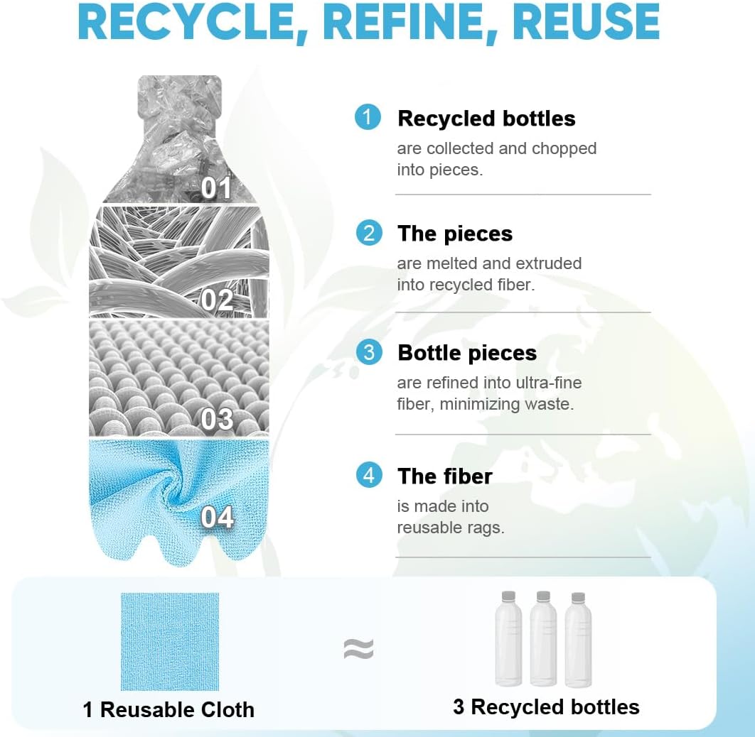 AIDEA Microfiber Cleaning Cloth 165 Sheets 3 Roll, Microfiber Towels for Cars, Blue Shop Towels, Shop Rags Washable, Cleaning Rags Reusable Paper Towels for Automotive, Workshops, House,11×9"