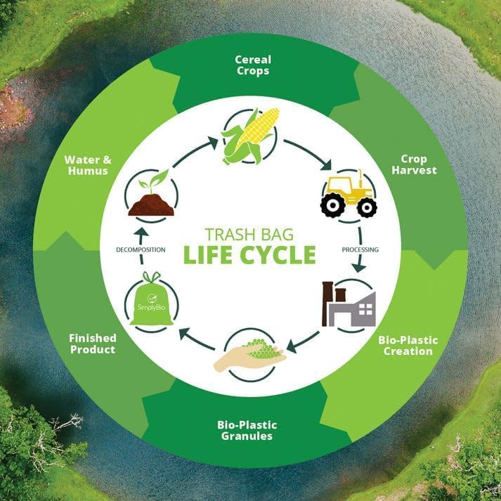 10-13 Gallon Compostable Trash Bags with Flat-Top 50 Bags Thick 0.87 Mil Leakproof Plant-based Tall Kitchen Wet Food Scrap Waste, ASTM D6400, US BPI and OK Compost Home Certified