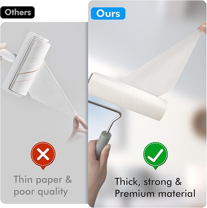 Extra Sticky Large Surface Lint Roller, 6.3'' Giant Lint Roller for Pet Hair, Lint Remover Roller for Cat Hair, Clothes, Furniture (1 Handle + 450 Sheets)