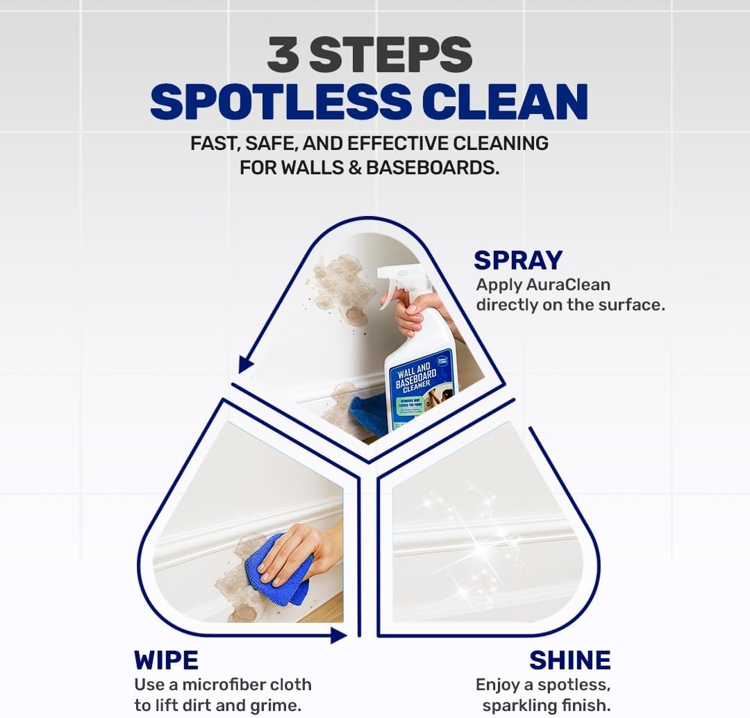 Wall & Baseboard Cleaner - Safe for Painted Walls & Trim | Eco-Friendly, No-Rinse, Kid & Pet-Safe | Anti-Resoil, Streak-Free Finish | Made in the USA | Refill - 1 Gallon (128 Fl Oz)