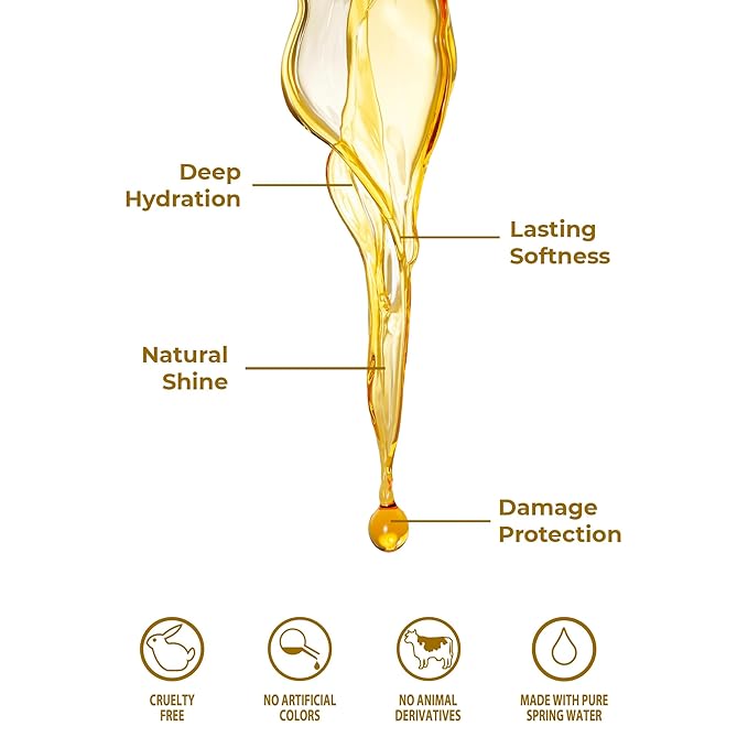Argan Oil Shampoo - Nourishing & Revitalizing Shampoo for Treated & Dry Hair - 13.53 fl oz (400mL)