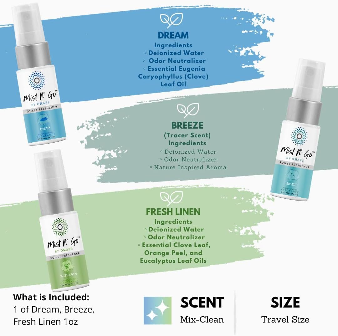 Mist N' Go by Omaze Travel Toilet Spray Odor Eliminator - Toilet Freshener for Bathroom Air Deodorizer - Clean Mix, Travel Size (3x1oz)