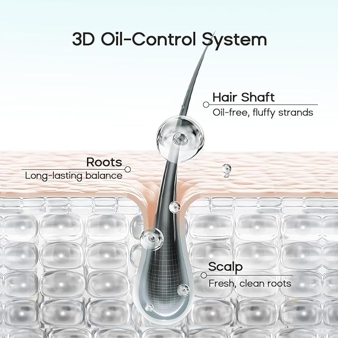 HALOVIDA Leave-in Dry Shampoo Gel, Instant Oil Absorption & Volume, Light Texture Transparency, Non-Aerosol, Safe & Clean with Natural Ingredients, 2.82 oz