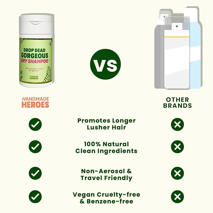 Handmade Heroes Dry Shampoo with Rosemary Oil for Hair Growth Healthier Looking Hair Volumizing Non Aerosol Drop Dead Gorgeous Dry Shampoo Rosemary 1.8oz (Light to Medium 1pc)