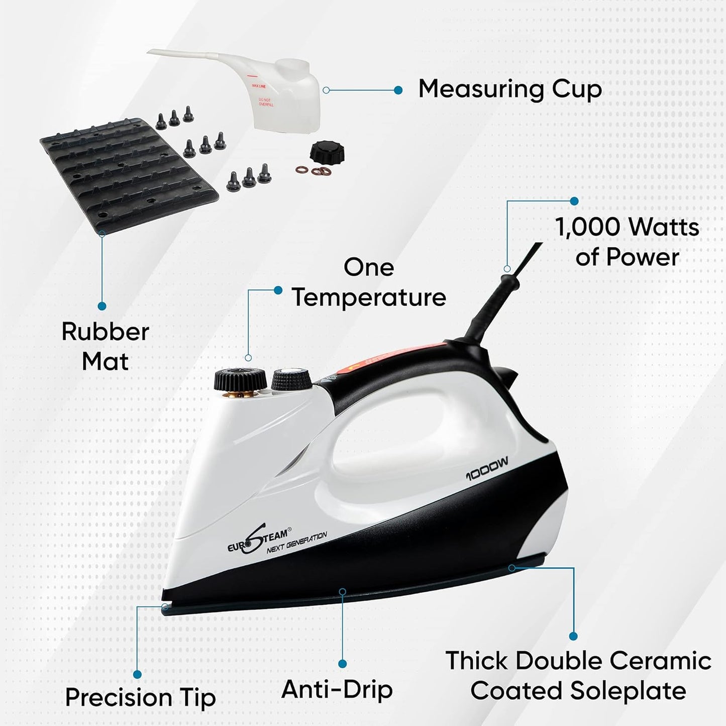 Eurosteam Next Generation Iron - Powerful Steam with Built-in Boiler - No Temperature Setting for All Fabrics - Experience Professional-Quality Ironing to CUT your TIME IN HALF.