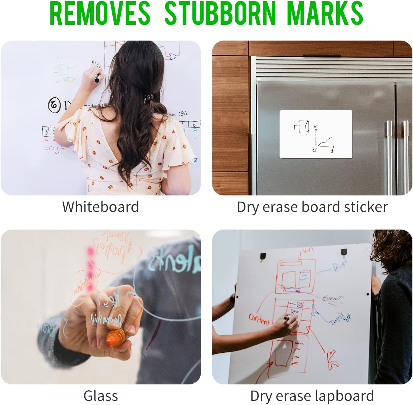 loukin Non-Toxic Whiteboard Cleaner, 8.5 fl oz Dry Erase Board Cleaner, Whiteboard Cleaning Spray, Removes Stubborn Marks from Whiteboards