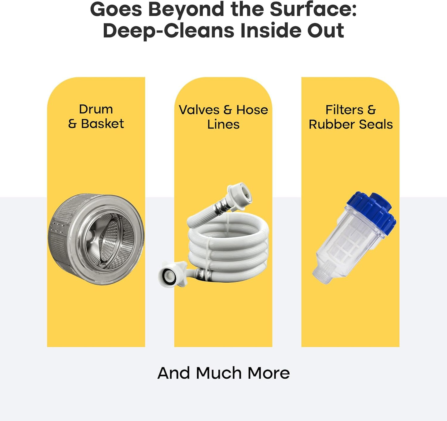 Washing Machine Cleaner Tablets Ultra – 40% Stronger Formula: Designed for Pet Owners, Removes Residue, Grime & Odors, Compatible with HE, Top & Front Load, 24 Pack – 12 Month Supply