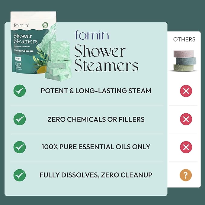 FOMIN Aromatherapy Shower Steamers - 12 Count - Eucalyptus Breeze Bath Bombs with Essential Oil for Stress Relief & Relaxation - Self Care, Spa Gifts for Women and Men - Shower Aroma for Body Wellness