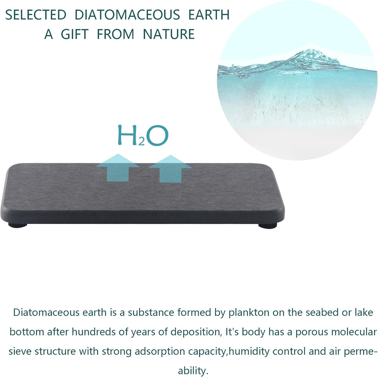 2 Pcs Water Absorbing Stone Trays, Kitchen/Bathroom Sink Soap Dish, Diatomite Tray Used for Hand Soap & Cosmetic Bottles in The Modern Home, 3.5" W x 7.1" L, Dark Gray