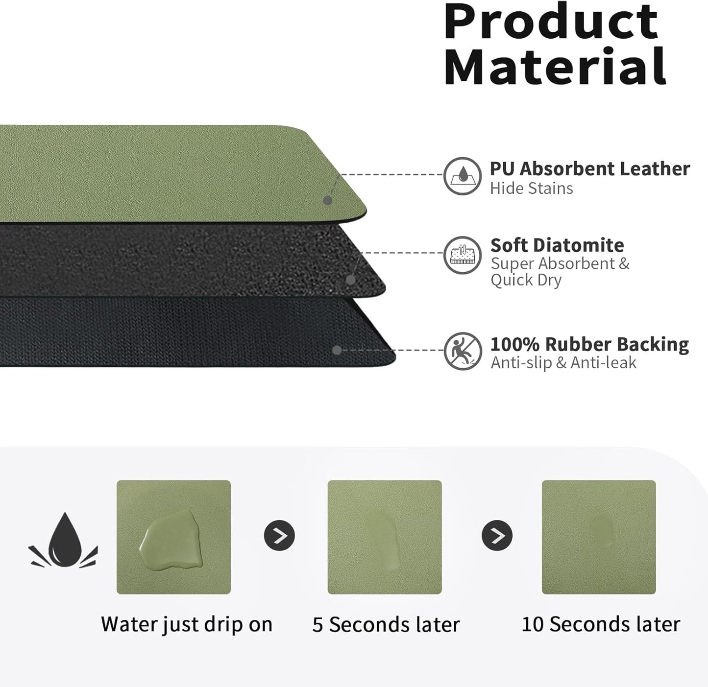 Dish Drying Mat for Kitchen Counter, Heat Resistant Drainer Mats with Non-slip Rubber Backed, Hide Stain Kitchen Super Absorbent Draining Mat, Easy to Clean Dish Rack Pad, Green 18"x32"