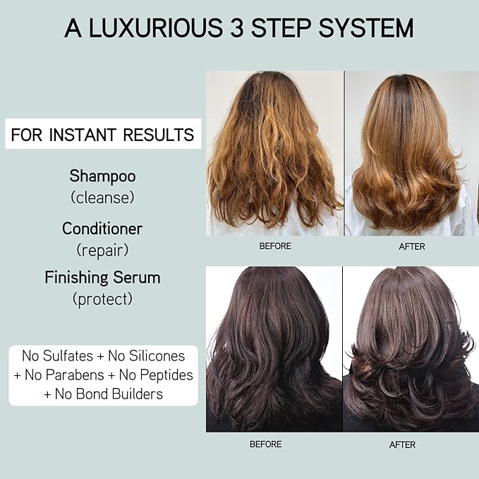 ILES FORMULA Shampoo for Dry, Damaged, Frizzy or Color Treated Hair - Hydrating, Sulfate Free Shampoo – Salon Grade, Color Safe, Moisturizing Formula that Controls Humidity & Boosts Shine