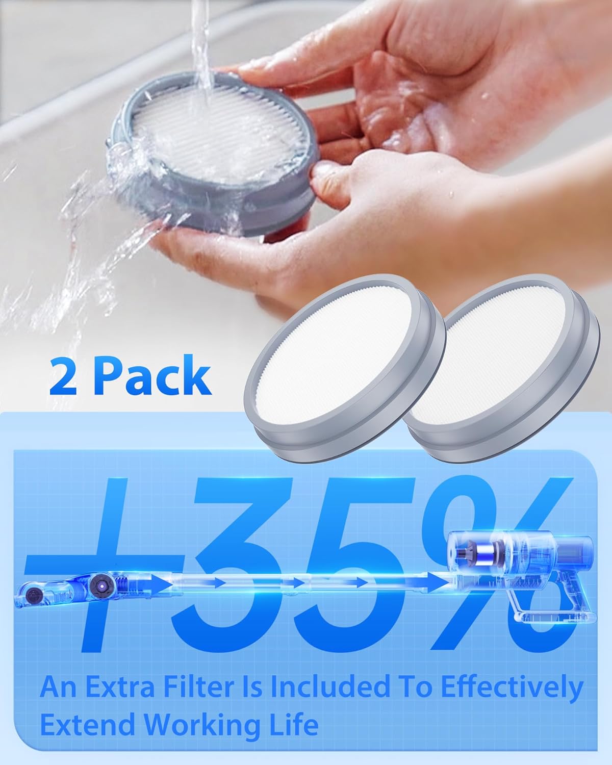 Cordless Vacuum Cleaner, 45KPA Stick Vacuum Cleaners for Home, 6-in-1 Rechargeable Lightweight Vacuum, Up to 35Mins Runtime, with Powerful Suction for Carpets, Pet Hair, Hardwood Floors