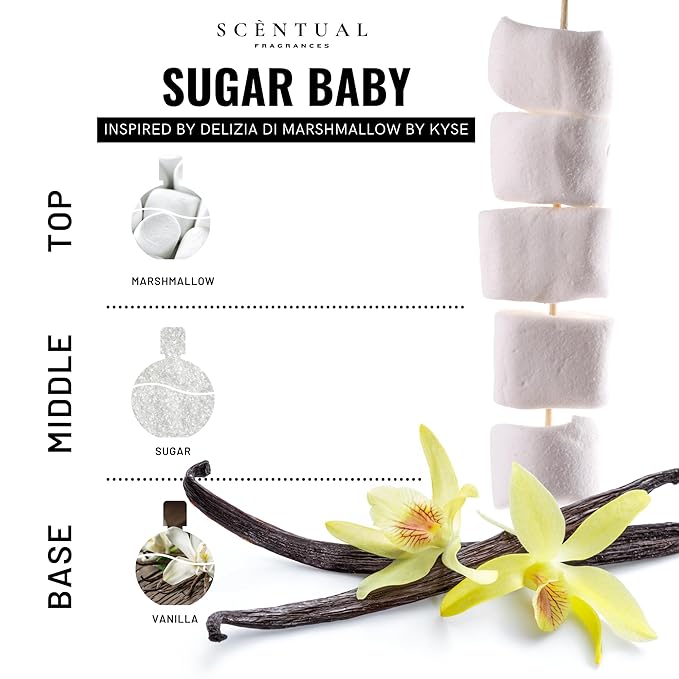 Ultra-Concentrated Hair & Body Perfume Mist, Long Lasting Women's Fragrance, Gourmand Perfumes for Women, Vegan and Cruelty Free (Sugar Baby)