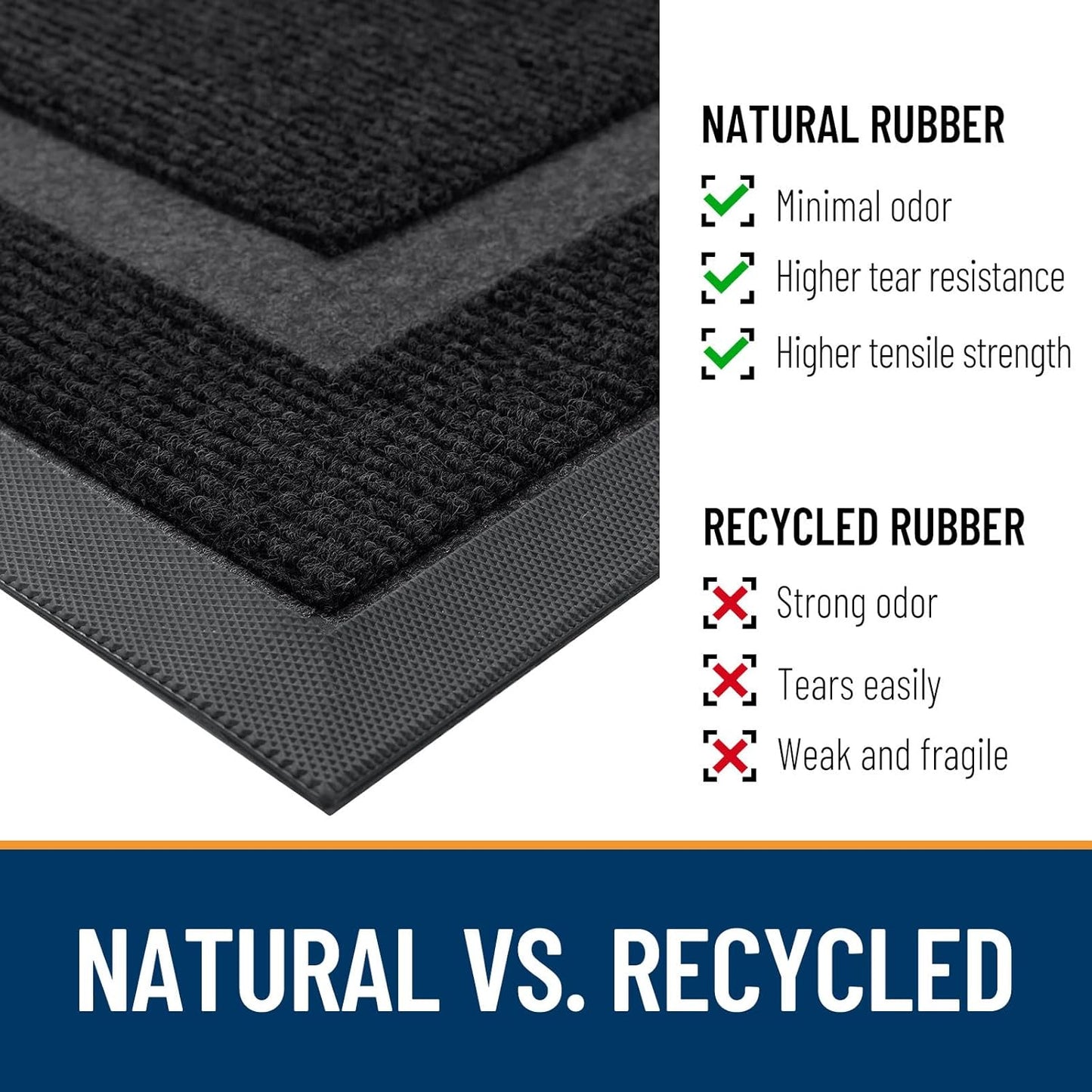 OLANLY Half Circle Door Mat Indoor Outdoor Entrance Welcome, Waterproof All-Season, All-Weather Doormat, Sturdy Natural Rubber, Low Profile, Easy Clean Patio Porch Entryway Mat, 47x32, Black