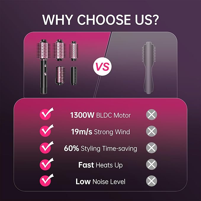 SKIMI 110,000 RPM Brushless Motor Hair Dryer Brush - 5 Muti-Styler for Fast Drying, Curling, Volumizing & Straightening | High-Speed Hot Air Brush for All Hair Types (Black & Blush Red)