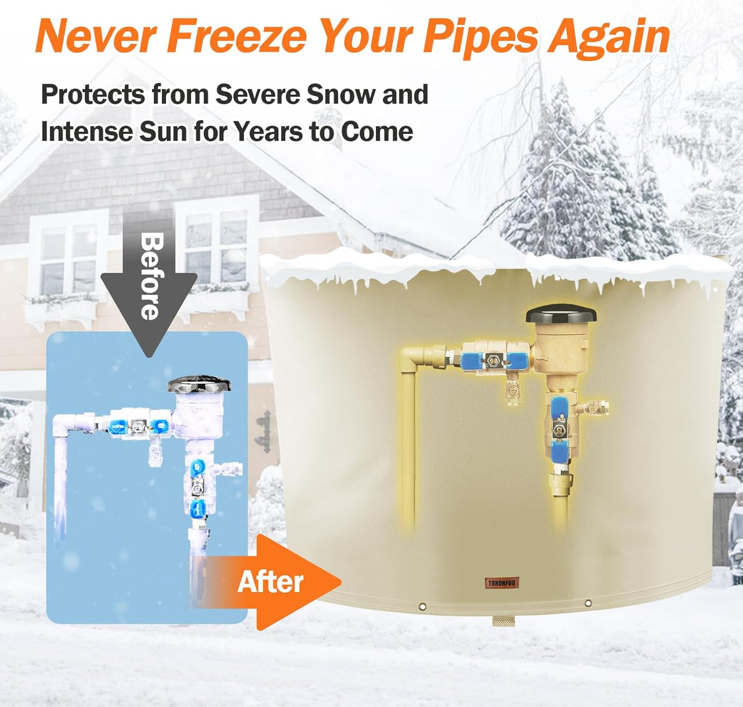 Backflow Preventer Pipe Insulation Cover (5°F) - Irrigation Sprinkler Valve Insulated Pouch - Water Well Pump Cover - Sturdy 5 Layers for Winter Freeze Protection, 40" W x 24" H, Beige