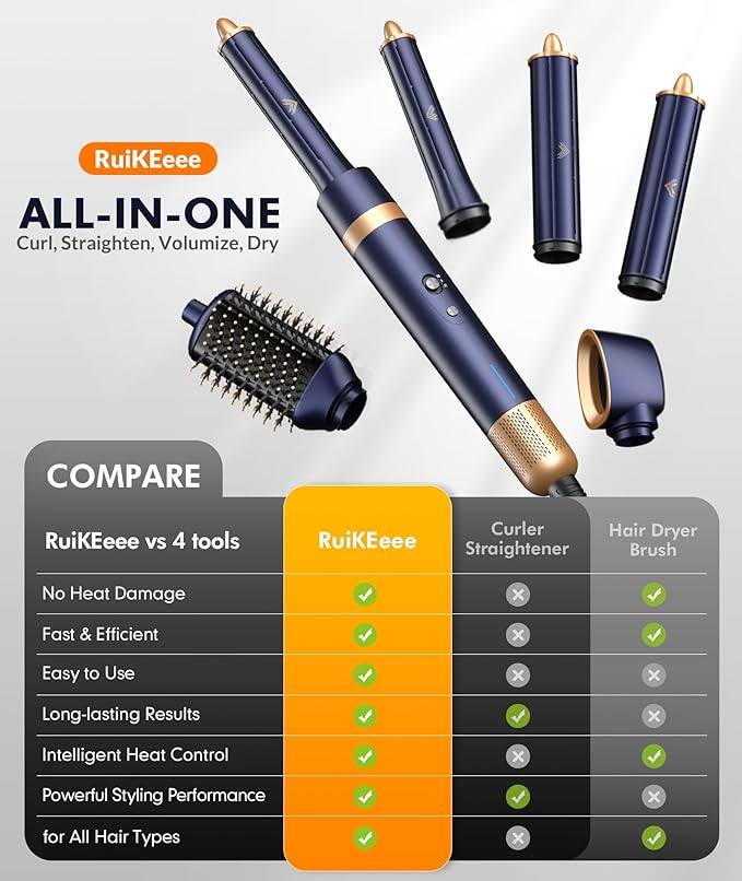 Hair Dryer Brush 6 in 1 Professional Hot Air Styler, Hair Curler Set for Curling, Fast Drying, Smoothing, Volumizing, Multi Hair Styling Tools with Travel Case - No Heat Damage - Prussian Blue