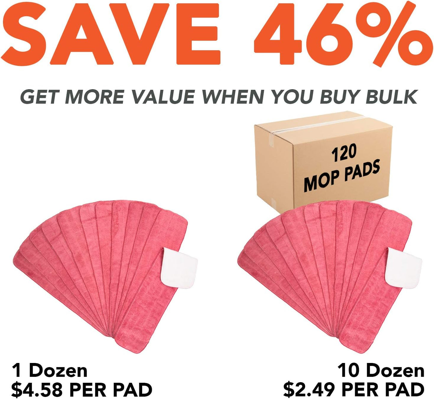 Arkwright Spray Mop Replacement Pads - (Case of 120) Bulk Microfiber Flat Dry and Wet Refill Mop Pads Floor Cleaning, Compatible with Bona and Rubbermaid, Fits All Mop Heads, 24 in, Red