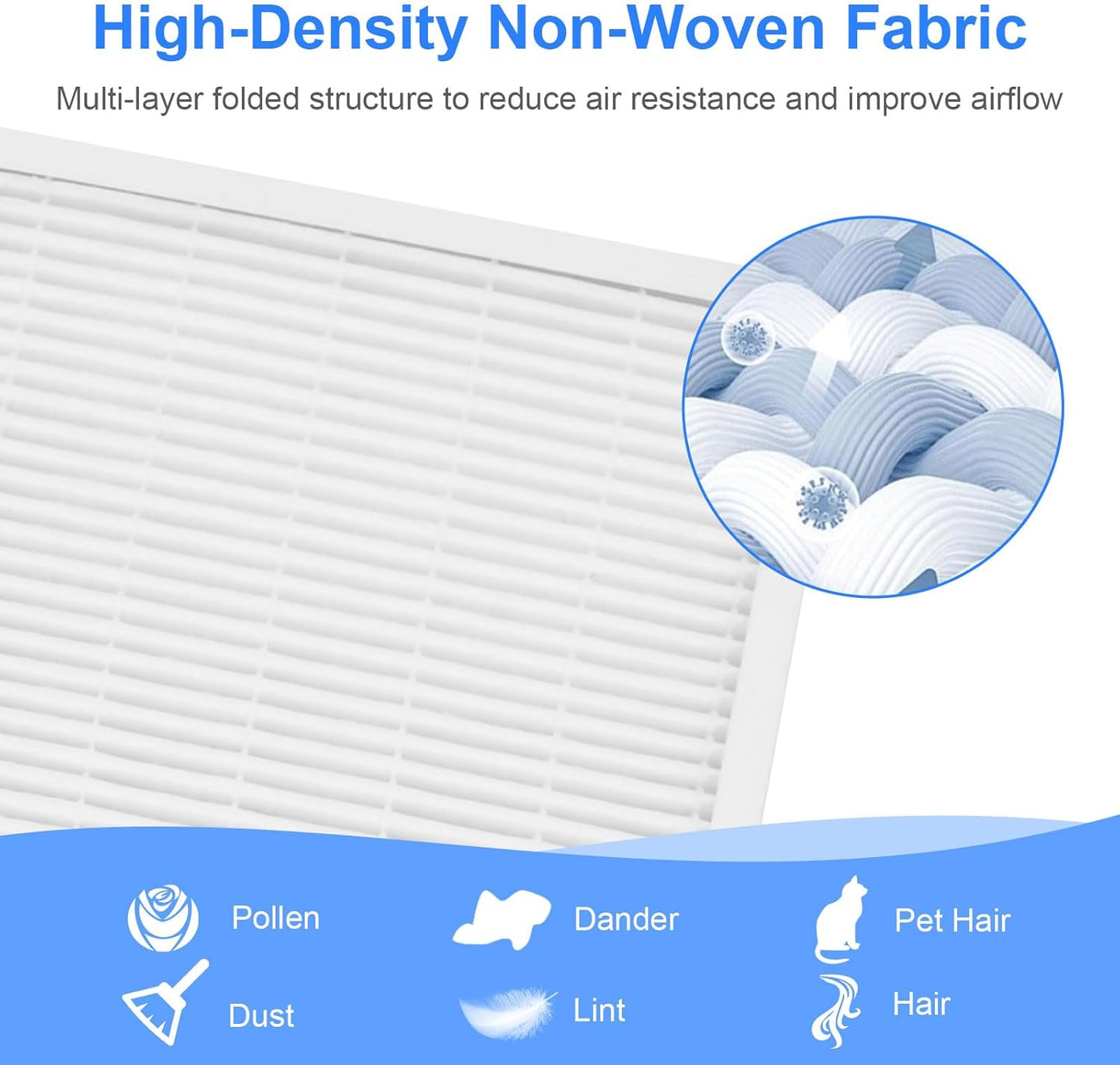 HPA300 HEPA Filter Replacement for Honeywell HPA300 Series Air Purifiers HPA300,Compatible HPA300/304/8350/300VP/3300b/5300 Series, 3 Filters and 6 Pre-cut Activated Carbon Filter (3 Pack)