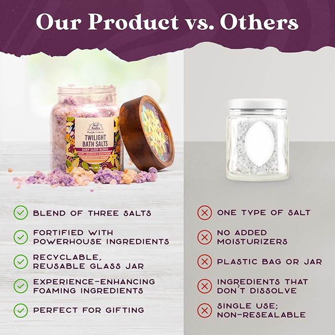 PURPLE CANYON SolSalts Twilight Deep Sleep Bath Salts 10oz | Magnesium-Infused Sandalwood & Vanilla Aromatherapy with Clay Crumbles