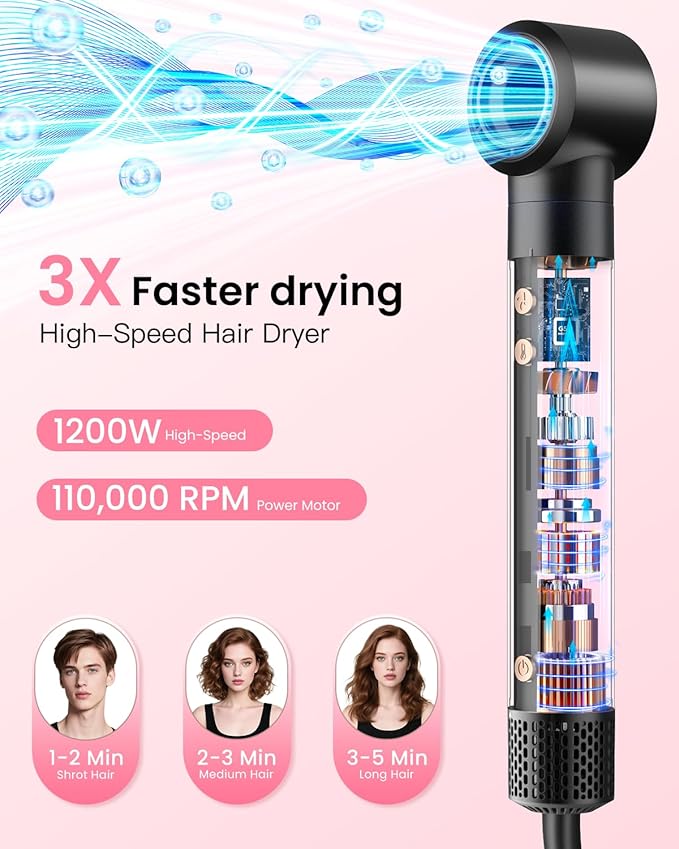 5 in 1 Hair Dryer Brush Blow Dryer, High-Speed Blowout Brush Set with 2 Auto Wrap Curlers for Curling, Straightening, Volumizing, Fast Drying & Frizz-Free Styling for All Hair Types