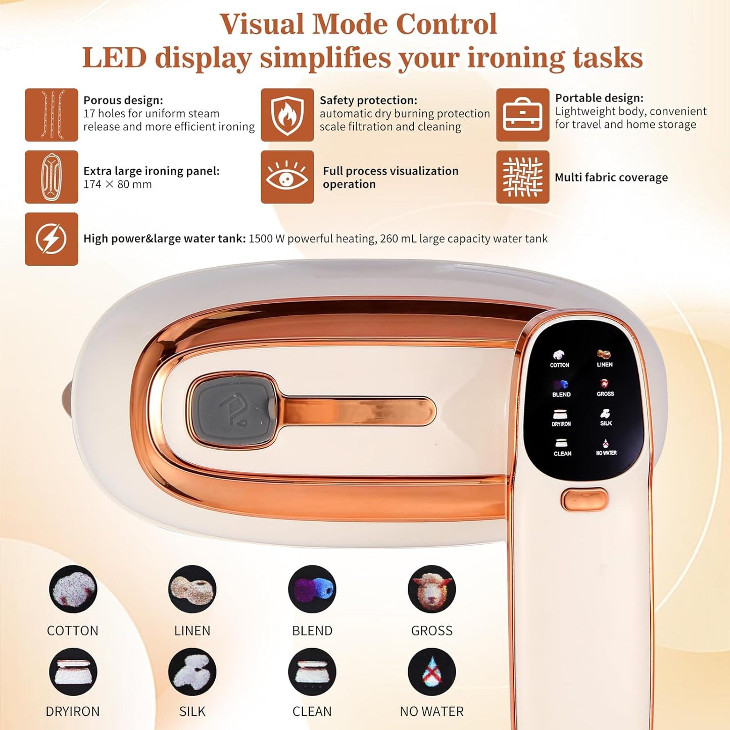 Handheld Garment Steamer 1500W – Large Ironing Panel, 20s Fast Heat-Up, 17 Steam Vents, 8 Fabric Modes & 260mL Water Tank for Home, Travel & Business