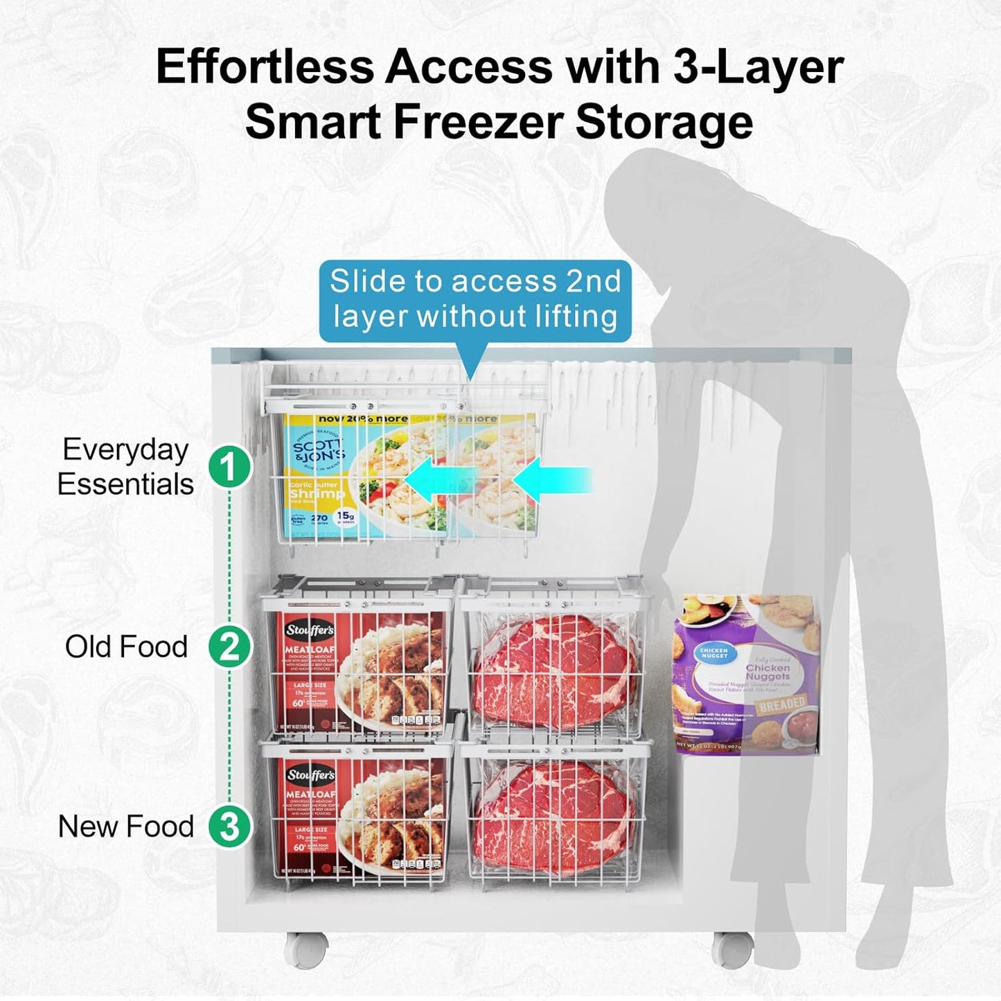 iSPECLE Freezer Organizer Bins - 2 Pcs Hanging Baskets for Deep Freezer, Adjustable Wider & Deeper Chest Freezer Organizer Bins for 5 to 9 Cu Ft, Extra Large & Easy Organize, White