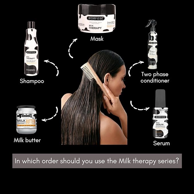 Milk Therapy Hair Perfume, 3.38 Fl Oz