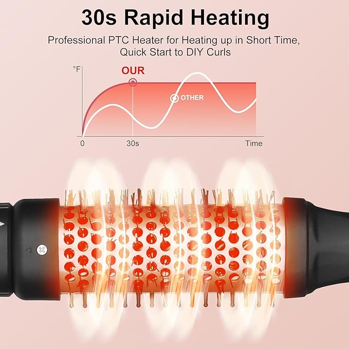 5 in 1 Curling Iron Brush Set with Thermal Brush and 4 Interchangeable Ceramic Curling Wand(0.5”-1.25”), Fast Heating, Dual Voltage, Include Glove